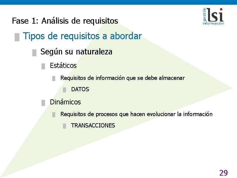 Fase 1: Análisis de requisitos █ Tipos de requisitos a abordar █ Según su