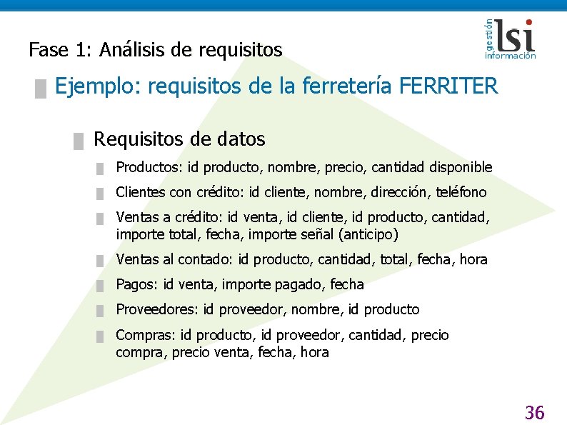 Fase 1: Análisis de requisitos █ Ejemplo: requisitos de la ferretería FERRITER █ Requisitos