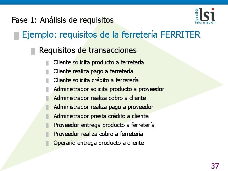 Fase 1: Análisis de requisitos █ Ejemplo: requisitos de la ferretería FERRITER █ Requisitos