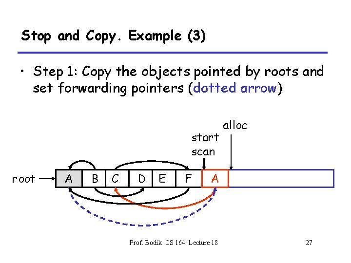 Stop and Copy. Example (3) • Step 1: Copy the objects pointed by roots