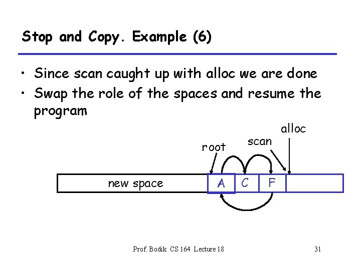 Stop and Copy. Example (6) • Since scan caught up with alloc we are