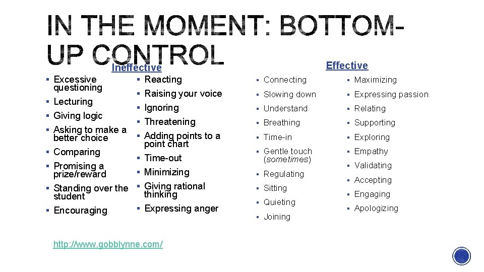 Effective Ineffective § Excessive § § § § questioning Lecturing Giving logic Asking to