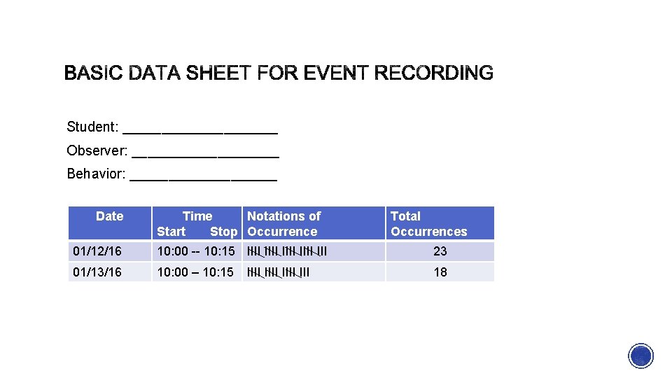 Student: __________ Observer: __________ Behavior: __________ Date Time Notations of Start Stop Occurrence 01/12/16