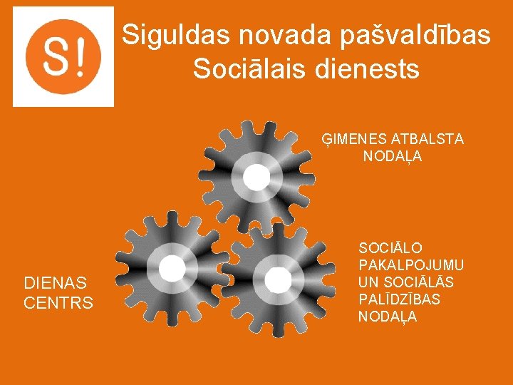 Siguldas novada pašvaldības Sociālais dienests ĢIMENES ATBALSTA NODAĻA DIENAS CENTRS SOCIĀLO PAKALPOJUMU UN SOCIĀLĀS