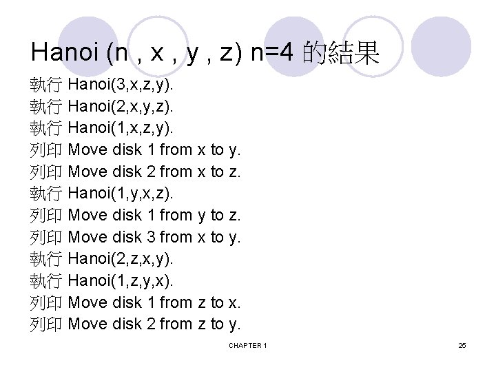 Hanoi (n , x , y , z) n=4 的結果 執行 Hanoi(3, x, z,