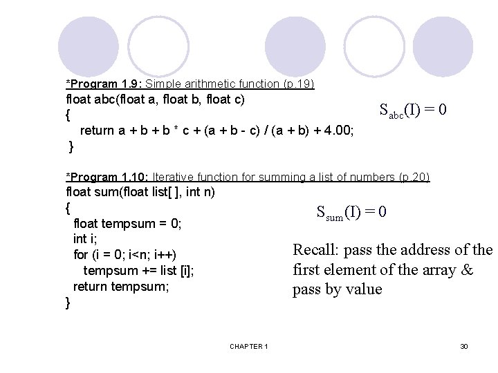 *Program 1. 9: Simple arithmetic function (p. 19) float abc(float a, float b, float