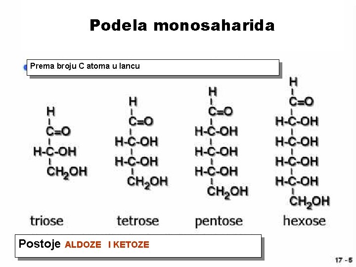 Podela monosaharida Prema broju C atoma u lancu Postoje ALDOZE I KETOZE 