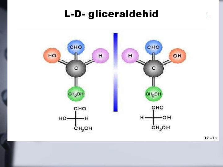 L-D- gliceraldehid 