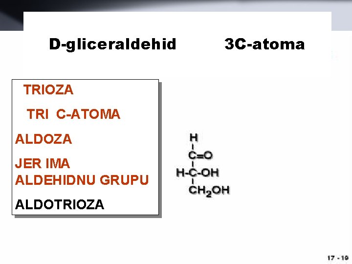 D-gliceraldehid TRIOZA TRI C-ATOMA ALDOZA JER IMA ALDEHIDNU GRUPU ALDOTRIOZA 3 C-atoma 