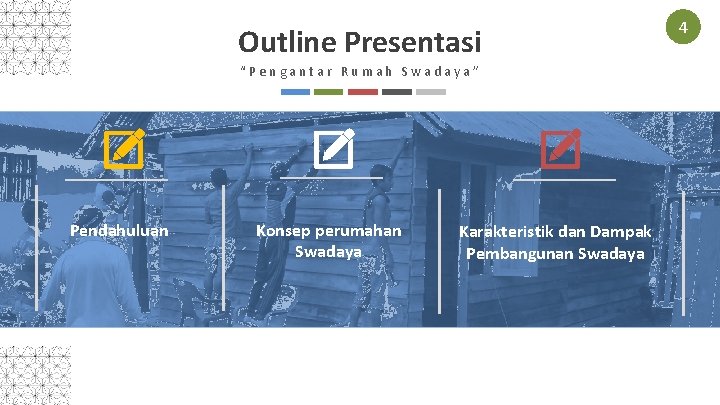 Outline Presentasi “Pengantar Rumah Swadaya” Pendahuluan Konsep perumahan Swadaya Karakteristik dan Dampak Pembangunan Swadaya