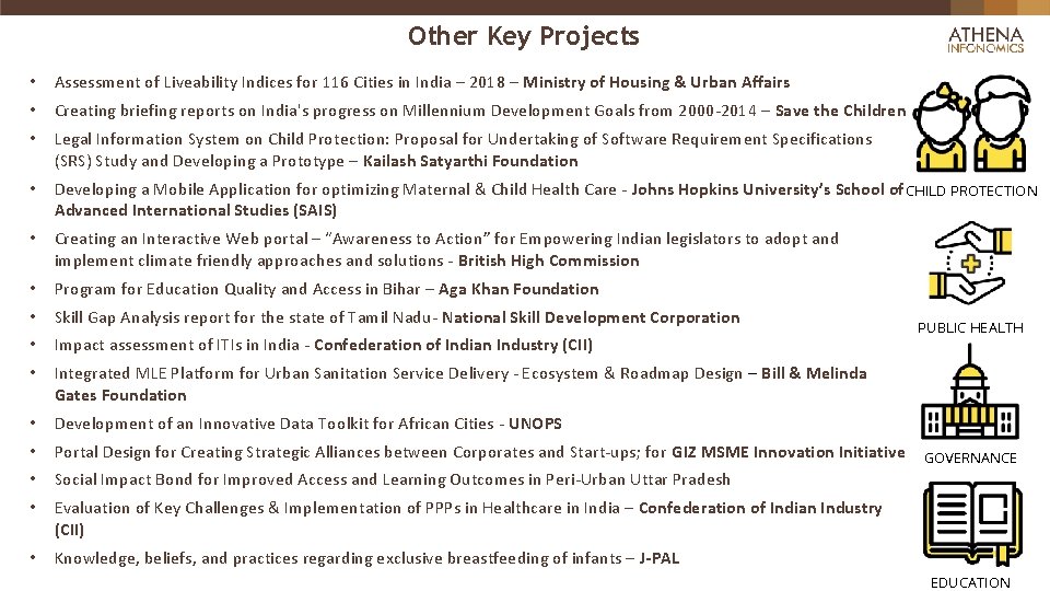 Other Key Projects • Assessment of Liveability Indices for 116 Cities in India –