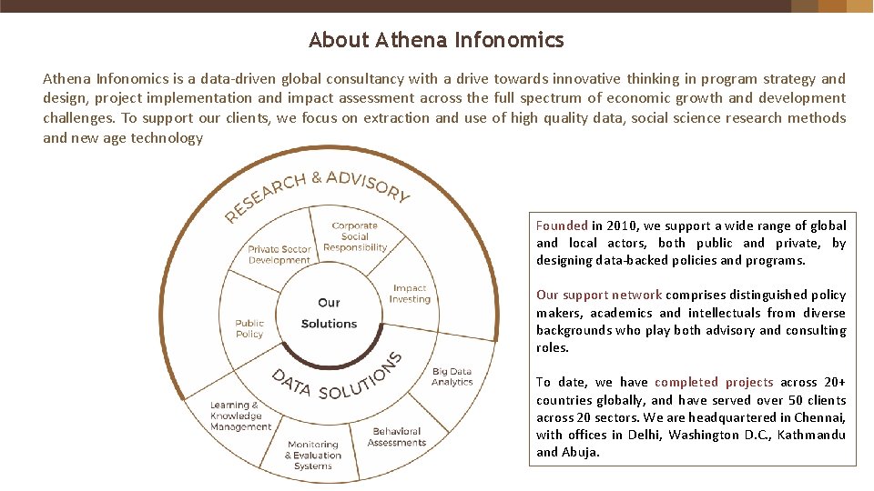 About Athena Infonomics is a data-driven global consultancy with a drive towards innovative thinking