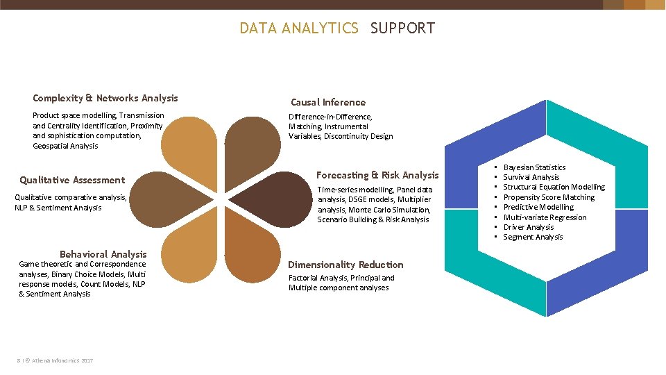 DATA ANALYTICS SUPPORT Complexity & Networks Analysis Causal Inference Product space modelling, Transmission and