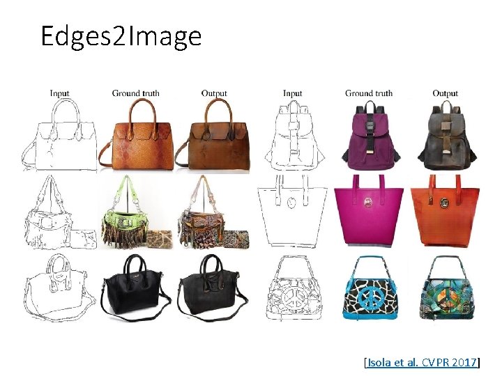 Edges 2 Image [Isola et al. CVPR 2017] 