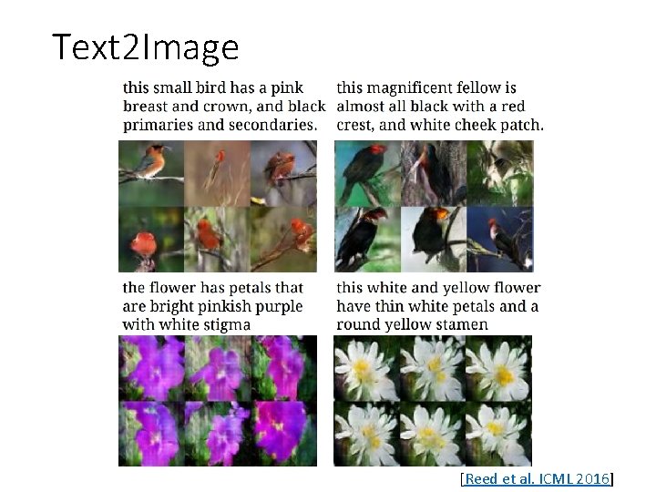 Text 2 Image [Reed et al. ICML 2016] 