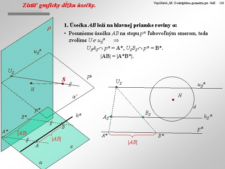 Vajsáblová, M. : Deskriptívna geometria pre Ga. K 156 Zistiť graficky dĺžku úsečky. 1.