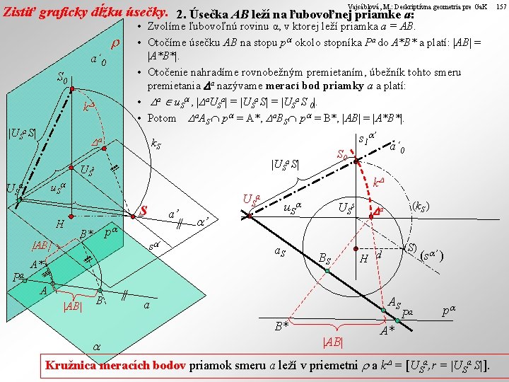 Vajsáblová, M. : Deskriptívna geometria pre Ga. K 157 Zistiť graficky dĺžku úsečky. 2.