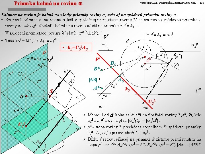 Priamka kolmá na rovinu Vajsáblová, M. : Deskriptívna geometria pre Ga. K 158 Kolmica