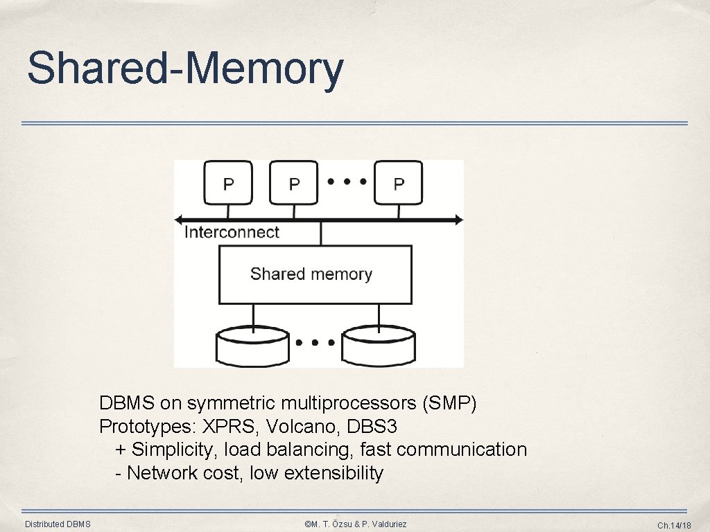 Shared-Memory DBMS on symmetric multiprocessors (SMP) Prototypes: XPRS, Volcano, DBS 3 + Simplicity, load