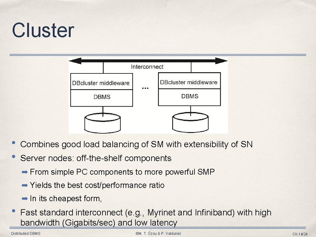 Cluster • • Combines good load balancing of SM with extensibility of SN Server