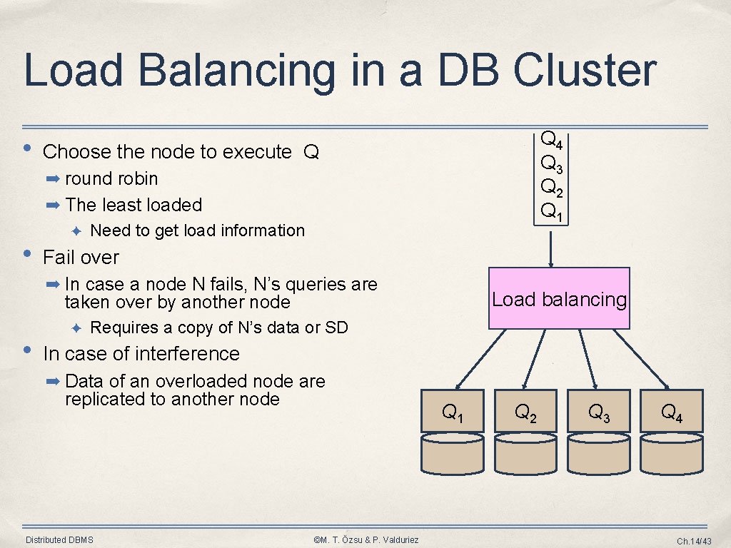 Load Balancing in a DB Cluster • Q 4 Q 3 Q 2 Q