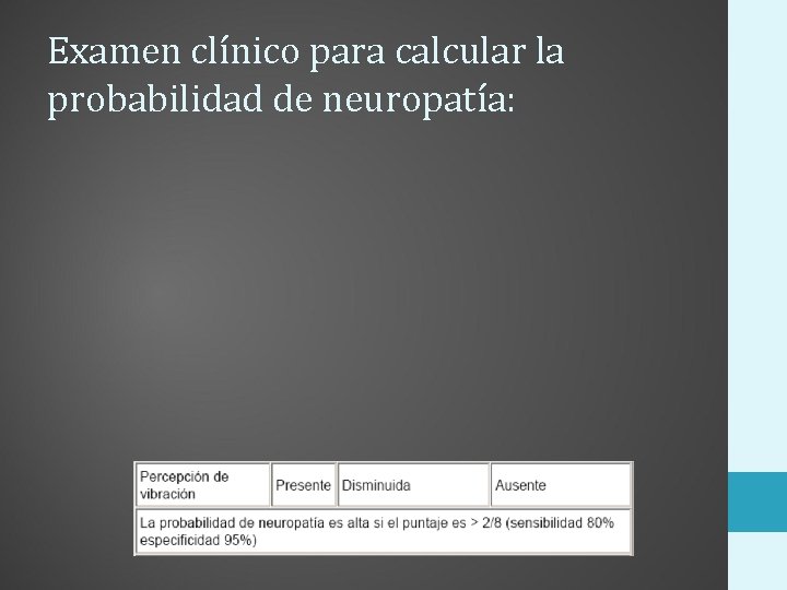 Examen clínico para calcular la probabilidad de neuropatía: 