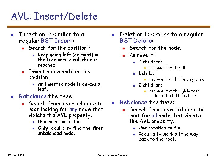 AVL: Insert/Delete n Insertion is similar to a regular BST Insert: n Search for