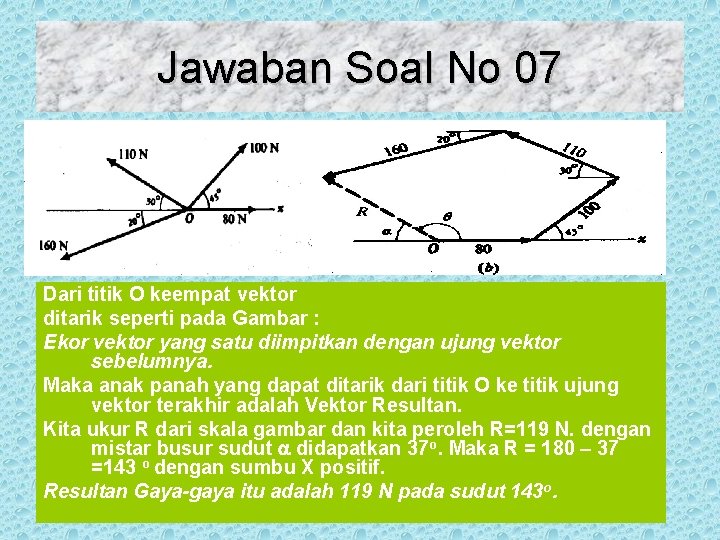 Jawaban Soal No 07 Dari titik O keempat vektor ditarik seperti pada Gambar :