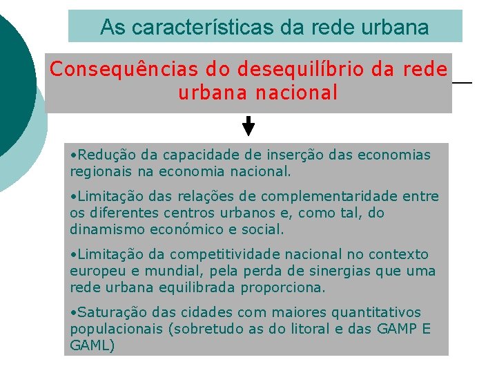 As características da rede urbana Consequências do desequilíbrio da rede urbana nacional • Redução
