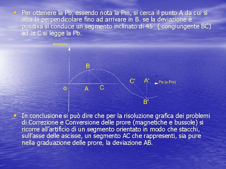  • Per ottenere la Pb, essendo nota la Pm, si cerca il punto