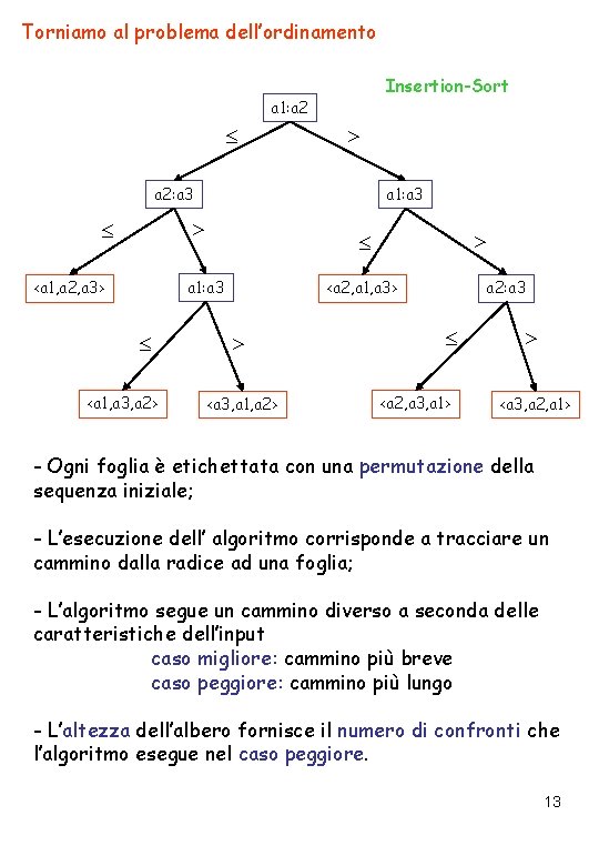 Torniamo al problema dell’ordinamento Insertion-Sort a 1: a 2: a 3 a 1: a