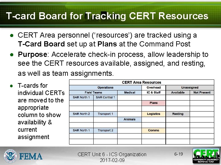 T-card Board for Tracking CERT Resources ● CERT Area personnel (‘resources’) are tracked using