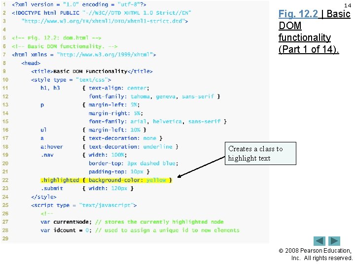 14 Fig. 12. 2 | Basic DOM functionality (Part 1 of 14). Creates a