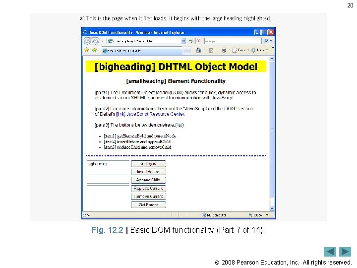 20 Fig. 12. 2 | Basic DOM functionality (Part 7 of 14). 2008 Pearson