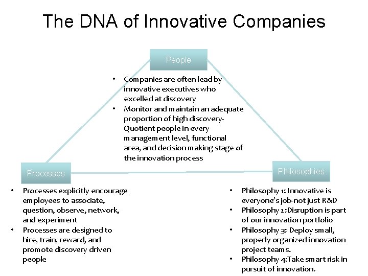 The DNA of Innovative Companies People • • Companies are often lead by innovative