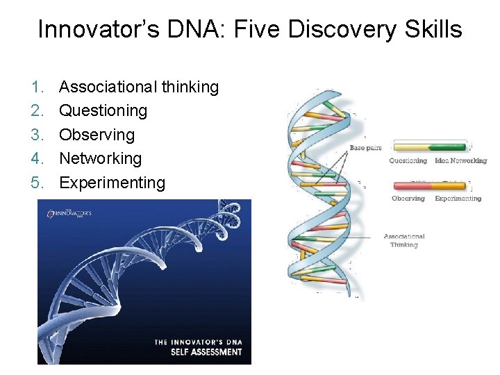 Innovator’s DNA: Five Discovery Skills 1. 2. 3. 4. 5. Associational thinking Questioning Observing