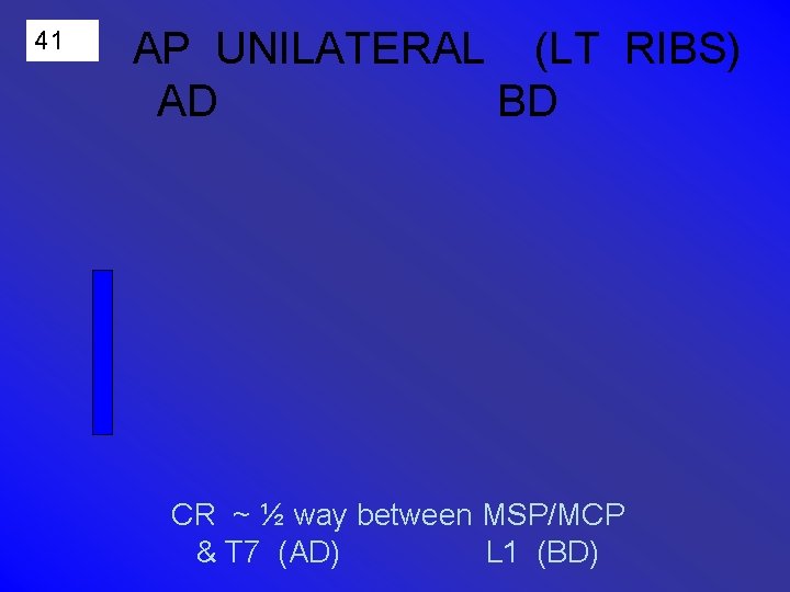 41 AP UNILATERAL (LT RIBS) AD BD CR ~ ½ way between MSP/MCP &