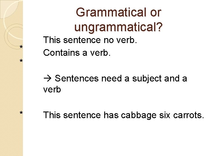 Grammatical or ungrammatical? * * This sentence no verb. Contains a verb. Sentences need