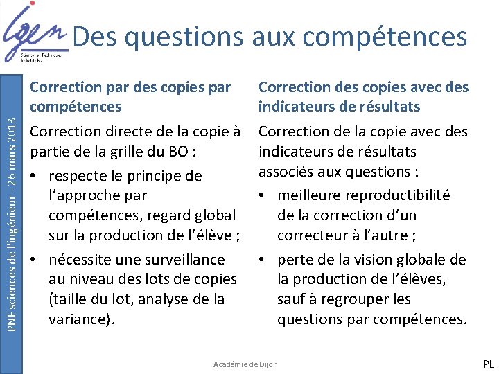 PNF sciences de l'ingénieur - 26 mars 2013 Des questions aux compétences Correction par