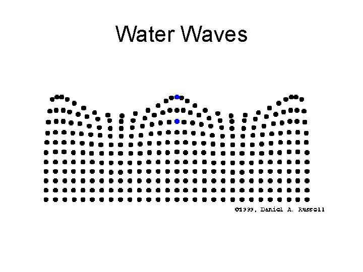 Water Waves 