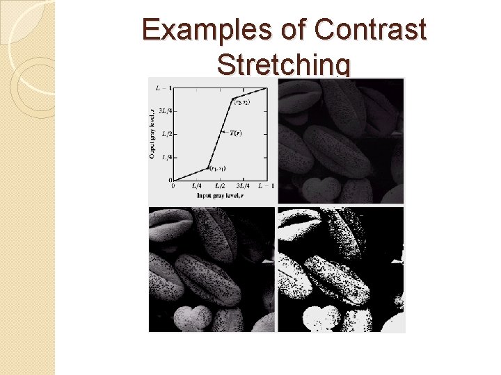 Examples of Contrast Stretching 