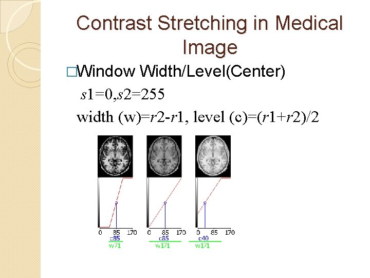 Contrast Stretching in Medical Image �Window Width/Level(Center) s 1=0, s 2=255 width (w)=r 2