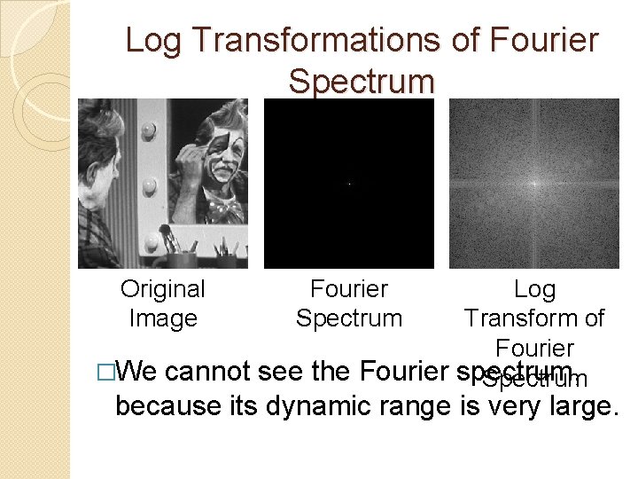 Log Transformations of Fourier Spectrum Original Image Fourier Spectrum Log Transform of Fourier �We