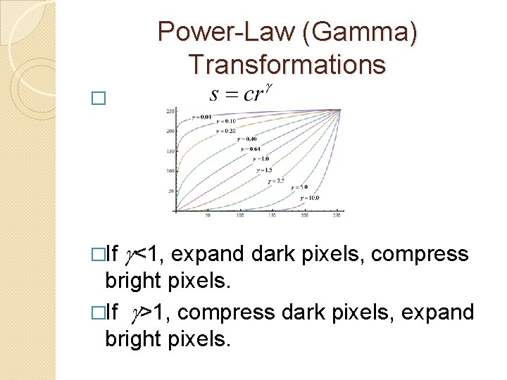 Power-Law (Gamma) Transformations � �If <1, expand dark pixels, compress bright pixels. �If >1,