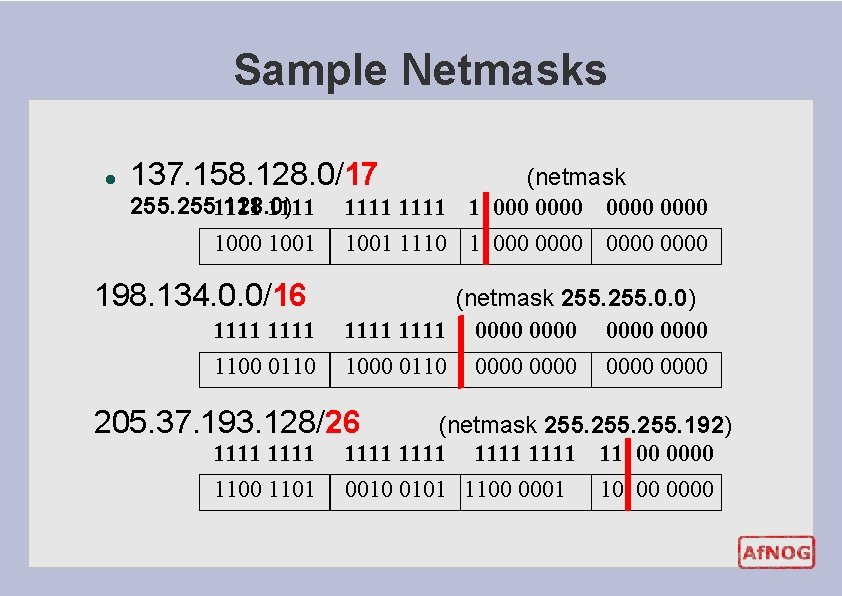 Sample Netmasks l 137. 158. 128. 0/17 255. 128. 0) 1111 1000 1001 198. Sample Netmasks l 137. 158. 128. 0/17 255. 128. 0) 1111 1000 1001 198.