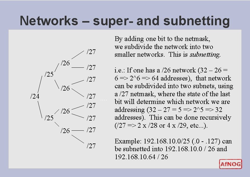Networks – super- and subnetting /27 /26 /25 /27 /26 /24 /25 /26 /27. Networks – super- and subnetting /27 /26 /25 /27 /26 /24 /25 /26 /27.