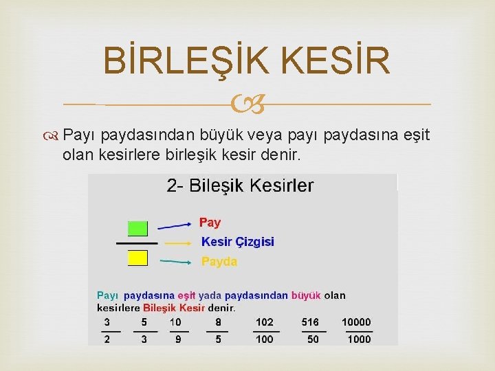 BİRLEŞİK KESİR Payı paydasından büyük veya payı paydasına eşit olan kesirlere birleşik kesir denir.