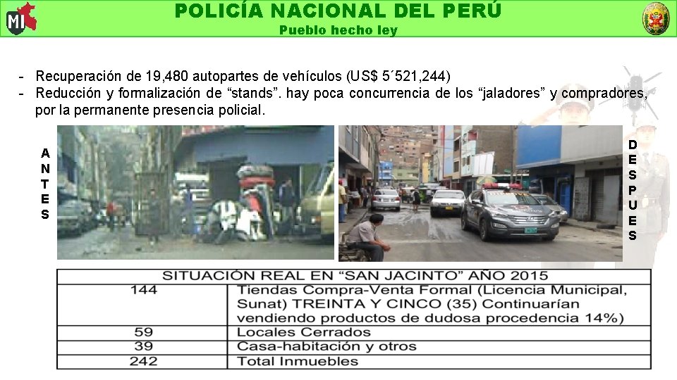 POLICÍA NACIONAL DEL PERÚ Pueblo hecho ley - Recuperación de 19, 480 autopartes de