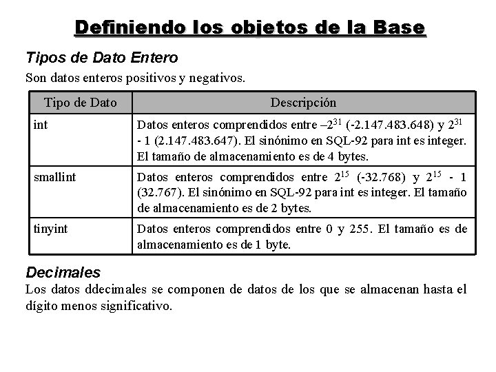 Definiendo los objetos de la Base Tipos de Dato Entero Son datos enteros positivos