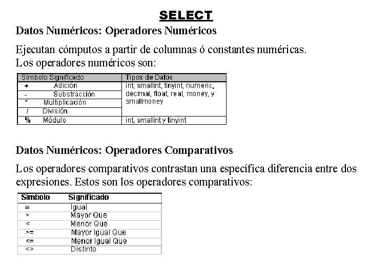 SELECT Datos Numéricos: Operadores Numéricos Ejecutan cómputos a partir de columnas ó constantes numéricas.